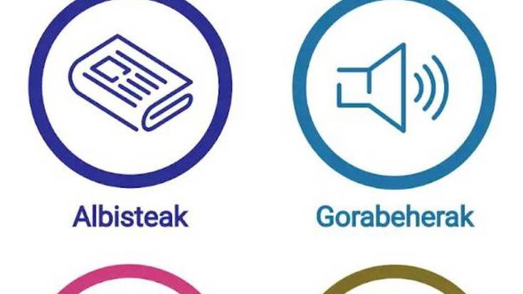 Andoain APP